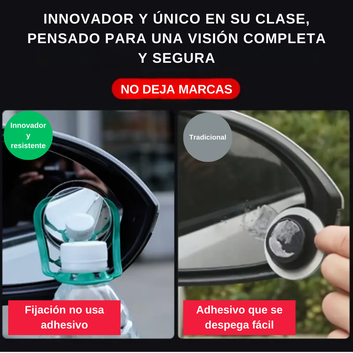 Espejos Carro360°Punto Ciego SinAdhesivo